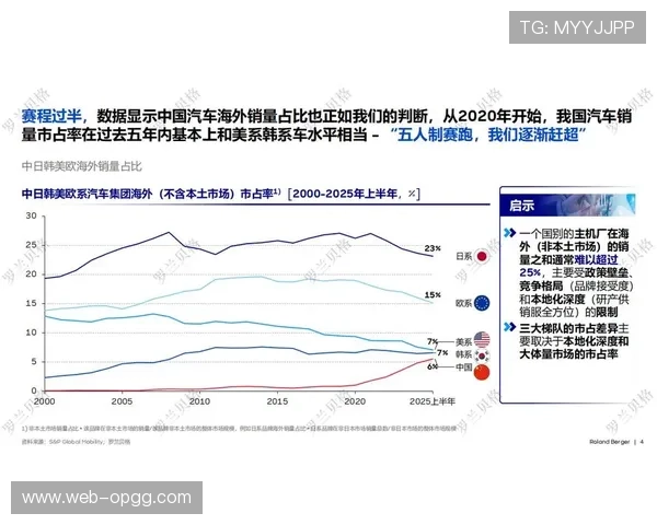 发展周期推动国际化进程，海外营收占比预计达18%